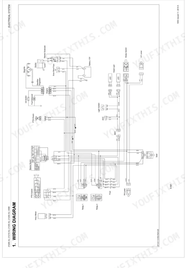 Kubota Z122E-AU, Z121S-AU, Z125E-AU, Z125S-AU electrical system wiring diagram showing battery, starter, and switches.