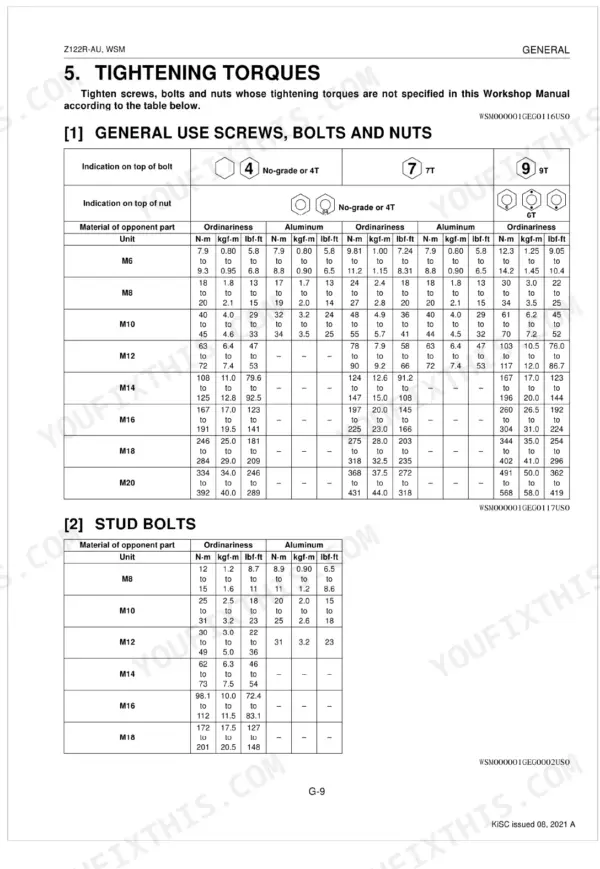 Kubota Z122R-AU, Z122RKW-AU general tightening torque tables for screws, bolts, nuts, and stud bolts by size and material.