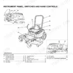 Kubota Z231BR-AU, Z231KH-AU, Z251BR-AU, Z251KH-AU instrument panel and controls diagram with numbered component list.