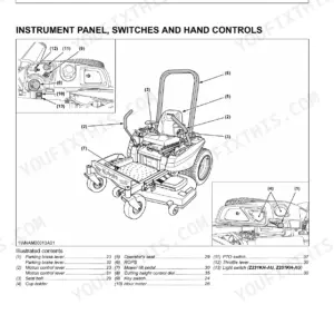 Kubota Z231BR-AU, Z231KH-AU, Z251BR-AU, Z251KH-AU instrument panel and controls diagram with numbered component list.