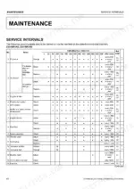 kubota-z231br-au-to-z251kh-au-zero-turn-mower-operator-manual-k3014-7127-1-maintenance-43.webp Kubota Z231BR-AU, Z231KH-AU, Z251BR-AU, Z251KH-AU maintenance service interval table for engine and transaxle components.
