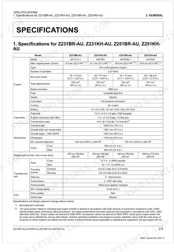 Kubota Z231BR-AU, Z231KH-AU, Z251BR-AU, Z251KH-AU technical specifications table for engine, capacities, dimensions, and weight.