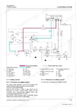 kubota-z231br-au-to-z251kh-au-zero-turn-mower-service-manual-9y111-22201-system-diagram-147.webp Kubota Z231BR-AU, Z231KH-AU, Z251BR-AU, Z251KH-AU starting system electrical wiring diagram and safety switch functions.