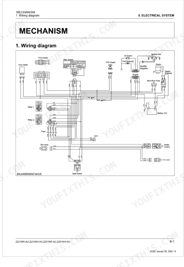 Kubota Z231BR-AU, Z231KH-AU, Z251BR-AU, Z251KH-AU electrical system wiring diagram showing switches, relays, and battery.