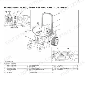 Kubota Z231KW-AU instrument panel, switches, and hand controls diagram with numbered component index list.