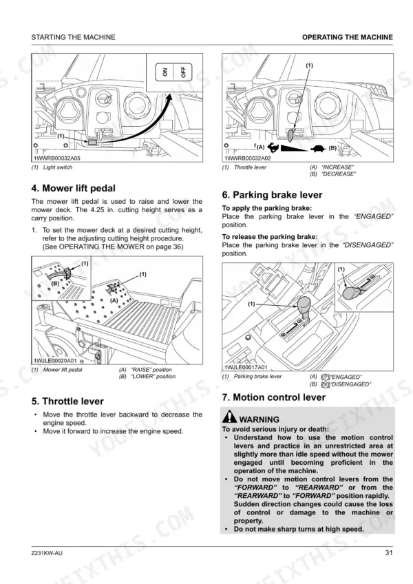 Kubota Z231KW-AU operating instructions for light switch, throttle lever, mower lift pedal, and parking brake lever.