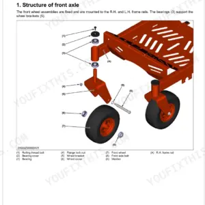 Kubota Z231KW-AU exploded view diagram of the front axle structure, showing wheel bracket, bearings, and front wheel.