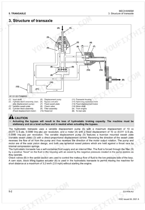 Kubota Z231KW-AU transaxle structure diagram showing hydrostatic pump, motor, bypass actuator, and fluid flow components.