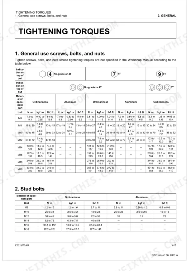 Kubota Z231KW-AU torque table for general use screws, bolts, nuts, and stud bolts by grade and material type.