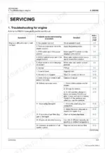 Kubota Z231KW-AU engine troubleshooting table for starting issues, listing probable causes and solutions.