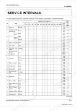 kubota-z411kw-au-to-z422kw-au-zero-turn-mower-shop-manual-9y111-18073-maintenance-45.webp Kubota Z411KW-AU, Z421KW-AU, Z412KW-AU, Z422KW-AU service interval maintenance schedule table for engine and transaxle.