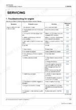 kubota-z411kw-au-to-z422kw-au-zero-turn-mower-shop-manual-9y111-18073-troubleshooting-80.webp Kubota Z411KW-AU, Z421KW-AU, Z412KW-AU, Z422KW-AU engine troubleshooting table for hard starting symptoms and solutions.