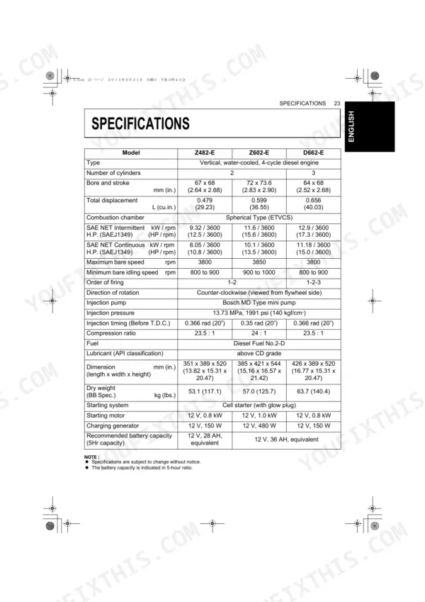 Kubota Z482-E, Z602-E, D662-E, D722-E, D782-E, D902-E engine specifications table for Z482-E, Z602-E, and D662-E models.