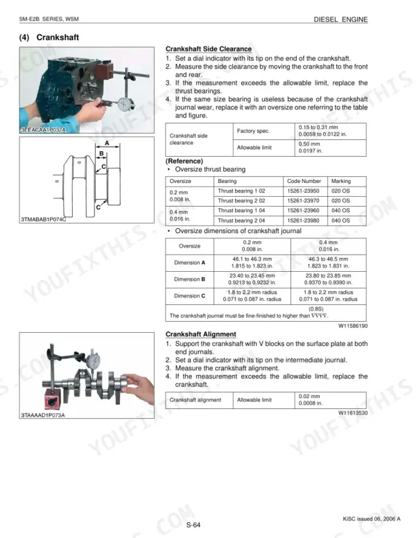 Kubota Z482-E2B, Z602-E2B, D662-E2B, D722-E2B, D782-E2B, D902-E2B crankshaft side clearance and alignment inspection procedures.