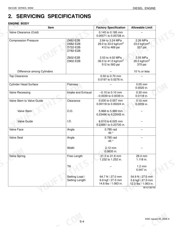 Kubota Z482-E2B, Z602-E2B, D662-E2B, D722-E2B, D782-E2B, D902-E2B engine body servicing specifications table for valves and springs.
