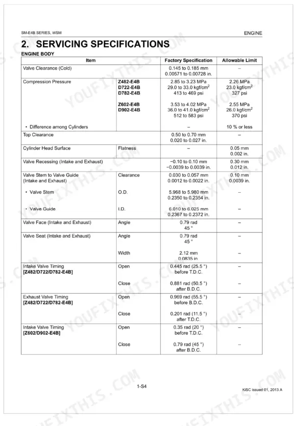 Kubota Z482-E4B, Z602-E4B, D722-E4B, D782-E4B, D902-E4B engine body servicing specifications table for valves and compression.