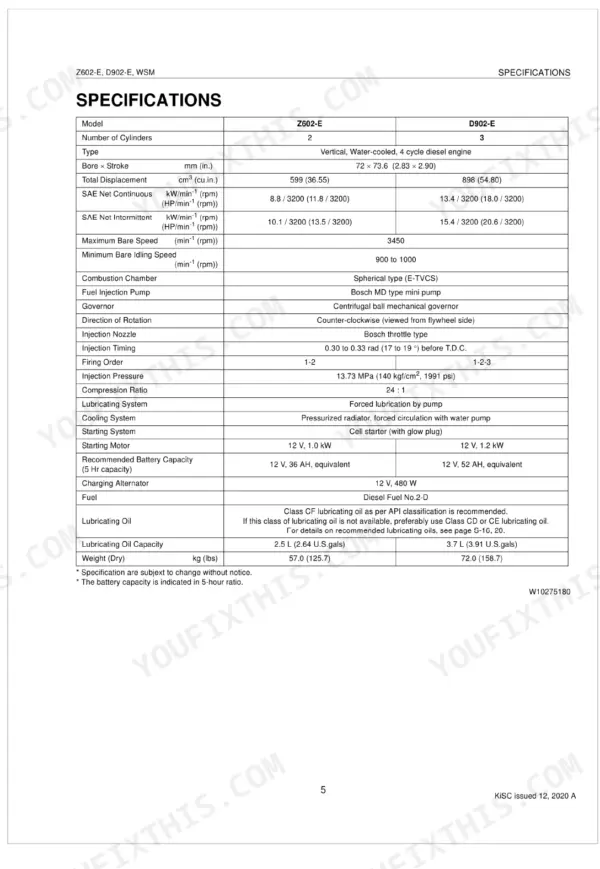 Kubota Z602-E, D902-E engine technical specifications table including displacement, power, and fuel system data.