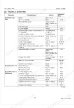 Kubota Z602-E, D902-E troubleshooting table for engine start, starter, and revolution issues.