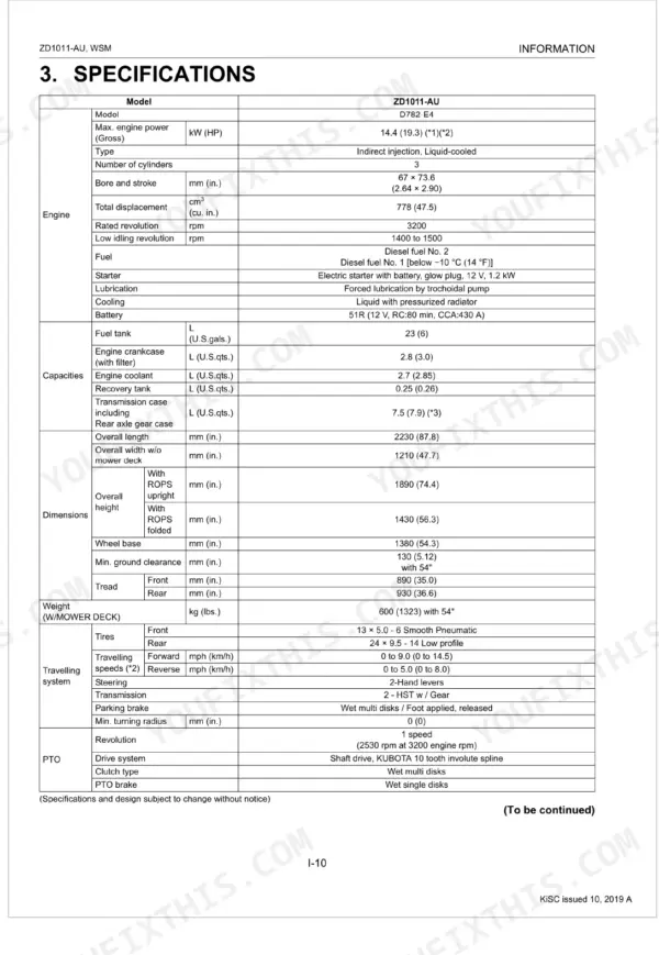 Kubota ZD1011-AU technical specifications table including engine, capacities, dimensions, weight, and PTO data.