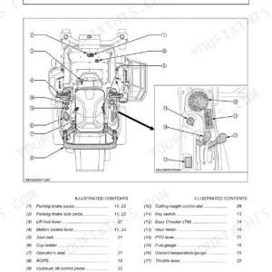 Kubota ZD1011-AU instrument panel and controls diagram with numbered index of operator controls and components.