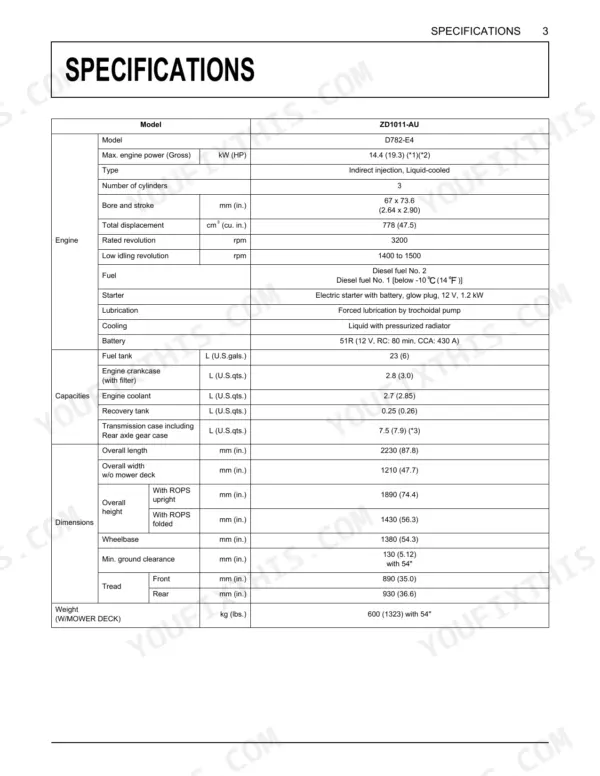Kubota ZD1011-AU specifications table for engine, fluid capacities, dimensions, and mower deck weight.