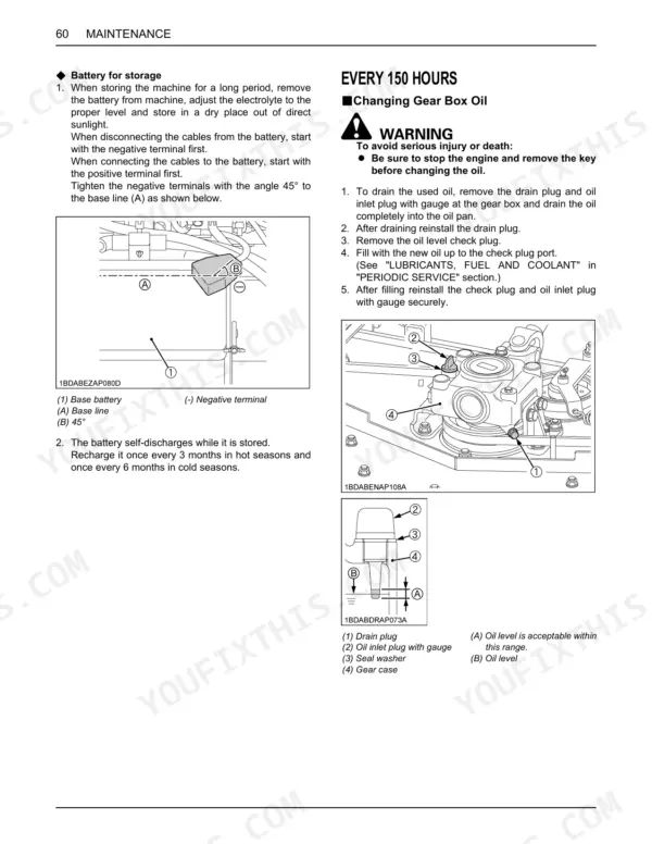 Kubota ZD1011-AU maintenance manual page for battery storage and 150-hour gear box oil change procedures with component diagrams.