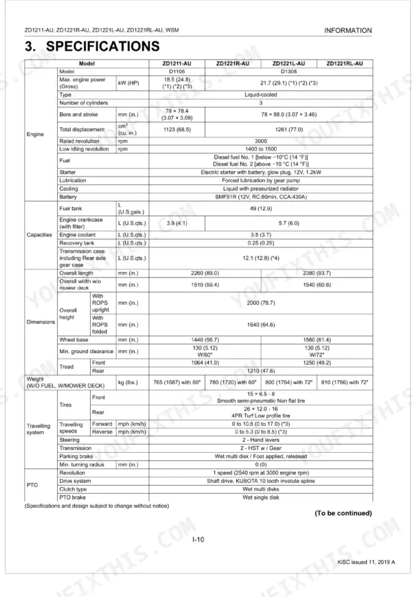 Kubota ZD1211-AU, ZD1221R-AU, ZD1221L-AU, ZD1221RL-AU technical specifications table for engine, dimensions, and PTO.