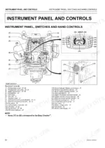 Kubota ZD1211-AU, ZD1221R-AU, ZD1221L-AU, ZD1221RL-AU instrument panel, switches, and controls diagram with index list.