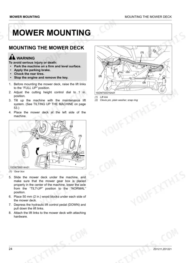 Kubota ZD1211-AU, ZD1221R-AU, ZD1221L-AU, ZD1221RL-AU mower deck mounting procedure, lift link, and gear box diagrams.