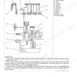 Kubota ZD1211, ZD1211R, ZD1211L, ZD1211RL engine lubricating system diagram showing oil pump, filter, and flow path.