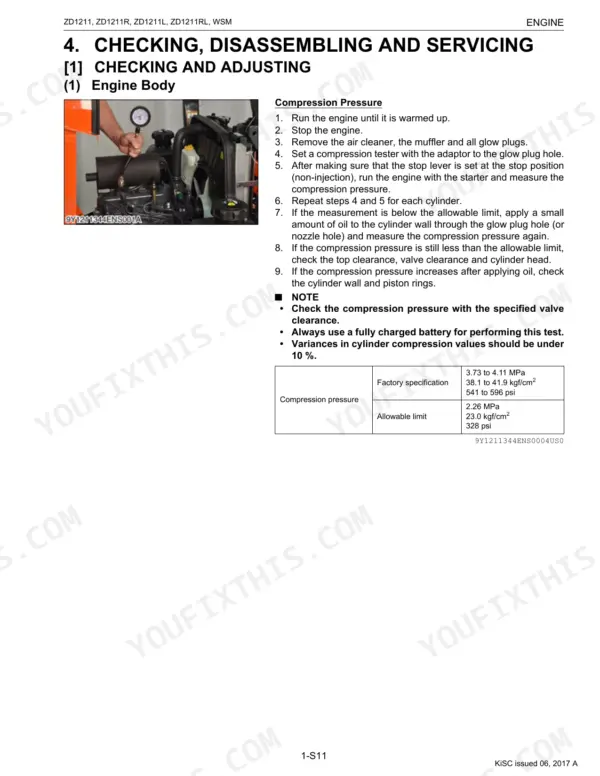 Kubota ZD1211, ZD1211R, ZD1211L, ZD1211RL engine compression pressure testing procedure and specification table.