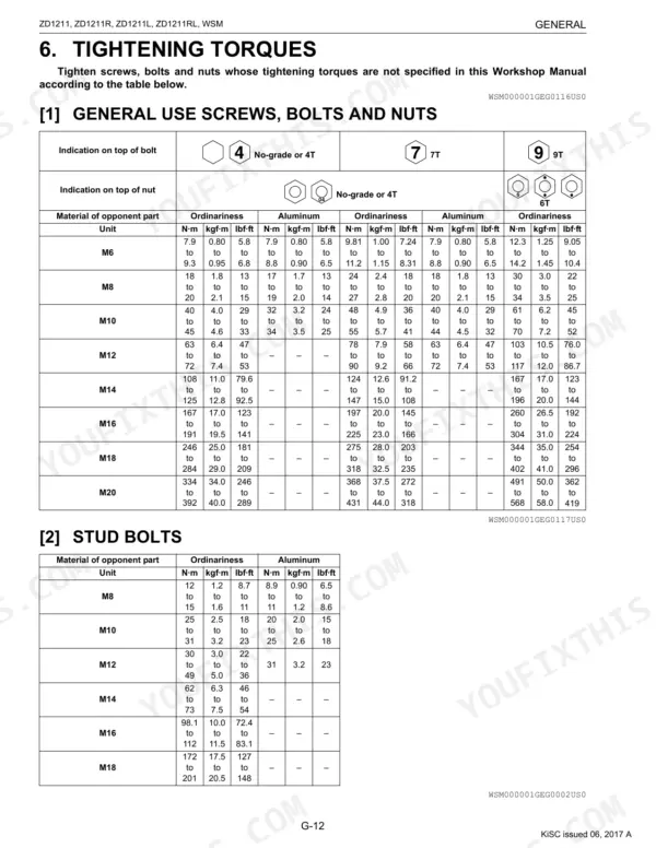 Kubota ZD1211, ZD1211R, ZD1211L, ZD1211RL torque specification tables for general screws, bolts, nuts, and stud bolts.