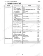kubota-zd1211-to-zd1211rl-zero-turn-mower-service-manual-troubleshooting-81.webp Kubota ZD1211, ZD1211R, ZD1211L, ZD1211RL engine troubleshooting table for starting and starter issues.