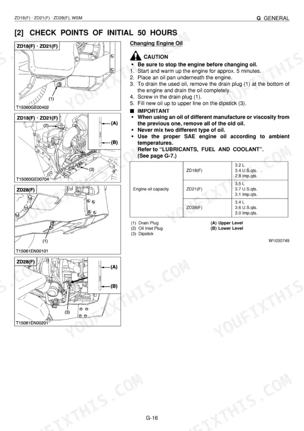 Kubota ZD18, ZD18F, ZD21, ZD21F, ZD28, ZD28F engine oil change procedure, drain plug diagrams, and oil capacity table.