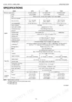 kubota-zd18-to-zd28f-zero-turn-mower-workshop-manual-97897-15061-specs-12.webp Kubota ZD18, ZD18F, ZD21, ZD21F, ZD28, ZD28F engine specifications, fluid capacities, tire sizes, and travel speeds table.