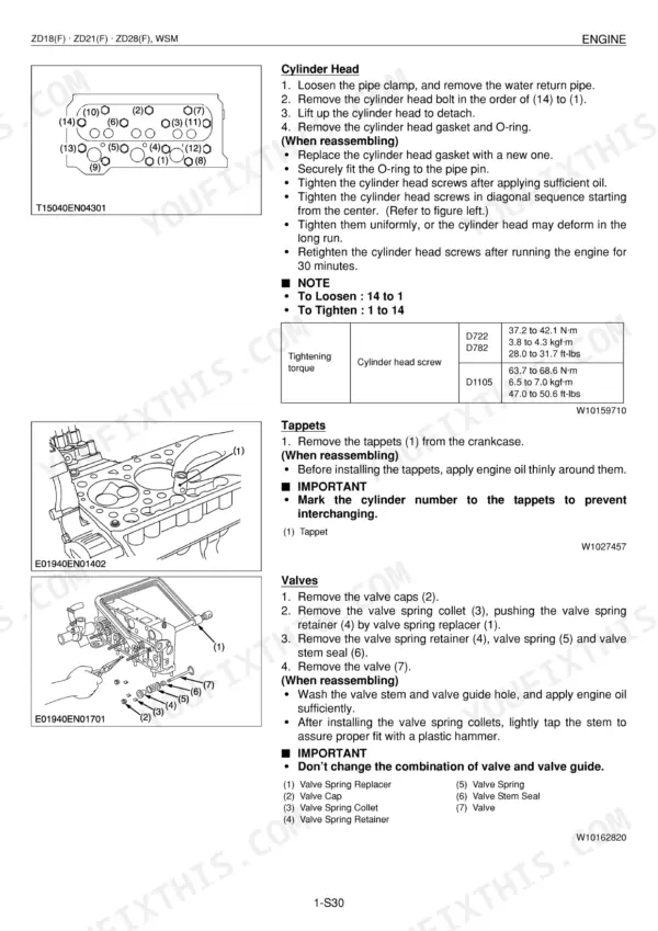 Kubota ZD18, ZD18F, ZD21, ZD21F, ZD28, ZD28F engine manual: cylinder head, tappet, and valve removal and torque specs.