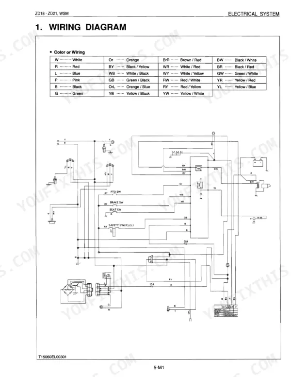 Kubota ZD18, ZD21 electrical system wiring diagram with wire color code table and safety switch connections.