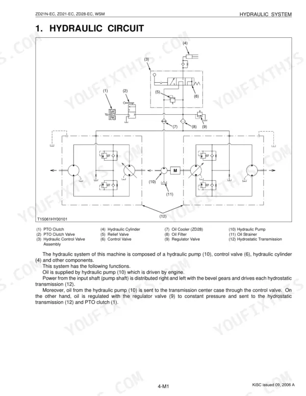 Kubota ZD21N-EC, ZD21-EC, ZD28-EC hydraulic circuit diagram showing pump, transmission, and control valve components.