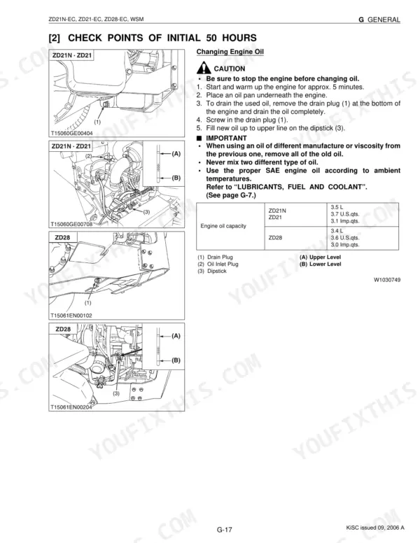 Kubota ZD21N-EC, ZD21-EC, ZD28-EC engine oil change procedure, drain plug location diagrams, and oil capacity table.