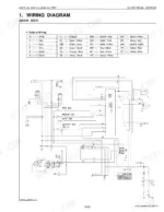 Kubota ZD21N-EC, ZD21-EC, ZD28-EC electrical system wiring diagram with wire color code table for ZD21N and ZD21 models.