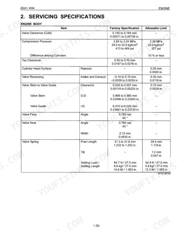 Kubota ZD221-48, ZD221-54 engine body servicing specifications table including valve clearance, compression, and spring data.