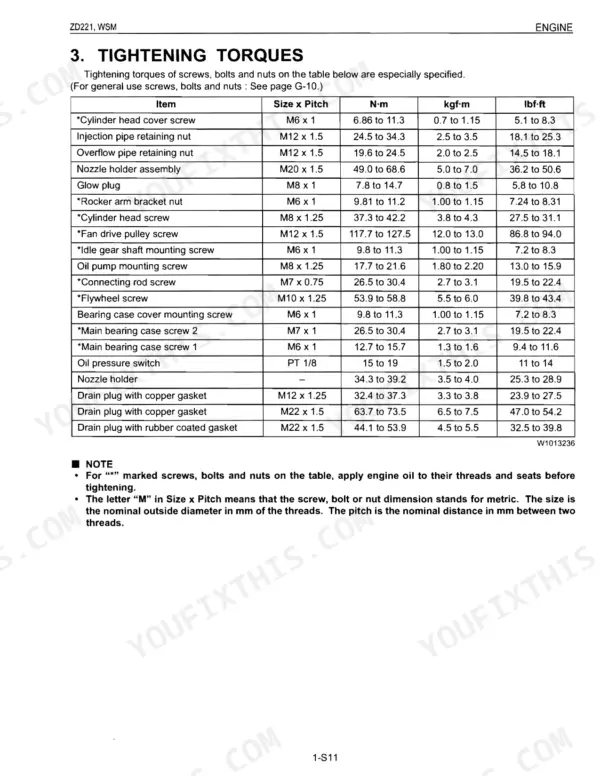 Kubota ZD221-48, ZD221-54 engine tightening torque specifications table for bolts, nuts, and screws.