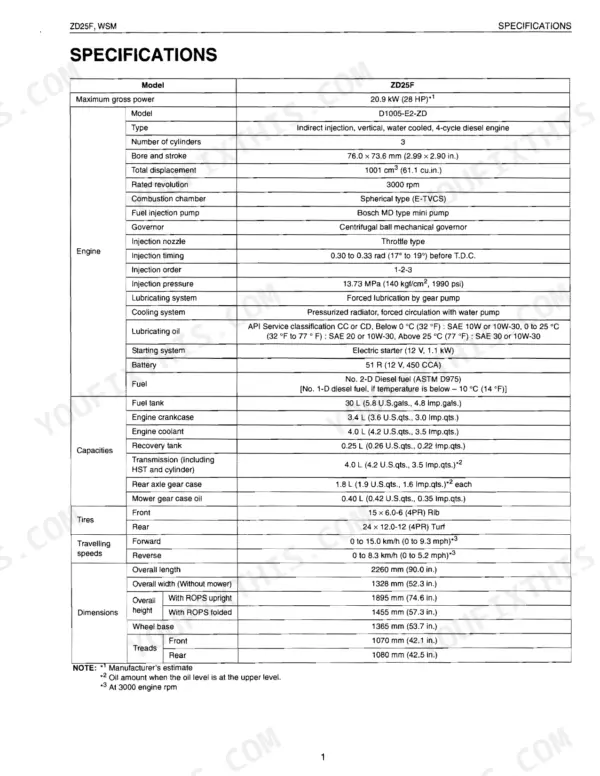 Kubota ZD25F workshop manual specifications table for engine, capacities, tires, speeds, and dimensions.