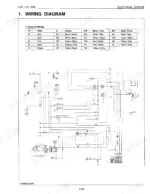 Kubota ZD25F electrical system wiring diagram with wire color code table for PTO, brake, seat, and safety switches.