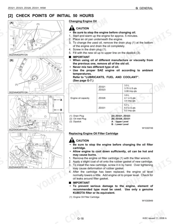 Kubota ZD321, ZD323, ZD326, ZD331 engine oil change and filter replacement procedures with oil capacity table.