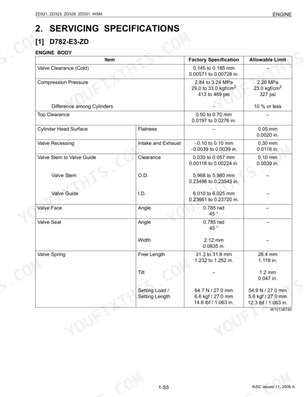 Kubota ZD321, ZD323, ZD326, ZD331 engine D782-E3-ZD servicing specifications table for valve, cylinder, and spring data.