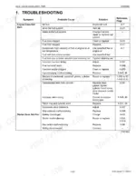 kubota-zd321-to-zd331-zero-turn-mower-workshop-manual-9y111-02650-troubleshooting-63.webp Kubota ZD321, ZD323, ZD326, ZD331 engine troubleshooting table for engine start and starter motor issues.