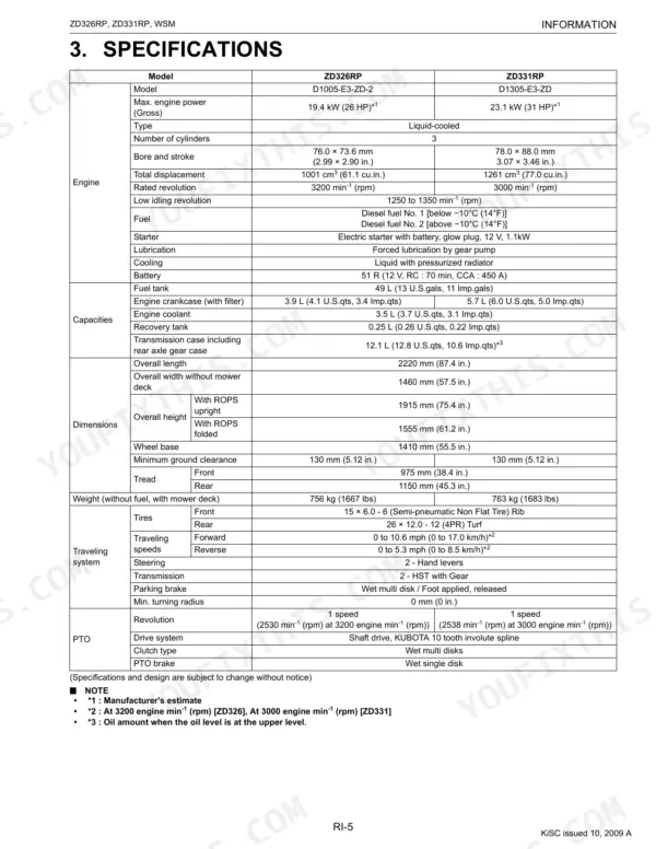 Kubota ZD326RP, ZD331RP service manual specifications table covering engine, capacities, dimensions, and PTO systems.