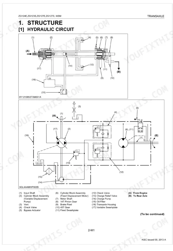 Kubota ZG124E, ZG123S, ZG127E, ZG127S hydraulic circuit diagrams and component legend for transaxle system.
