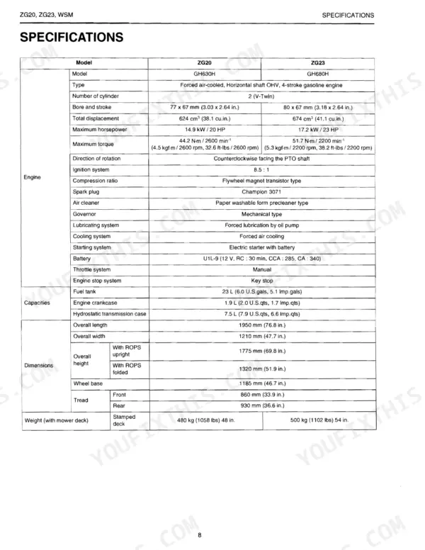 Kubota ZG20, ZG23 service manual specifications table for engine, capacities, dimensions, and mower deck weight.